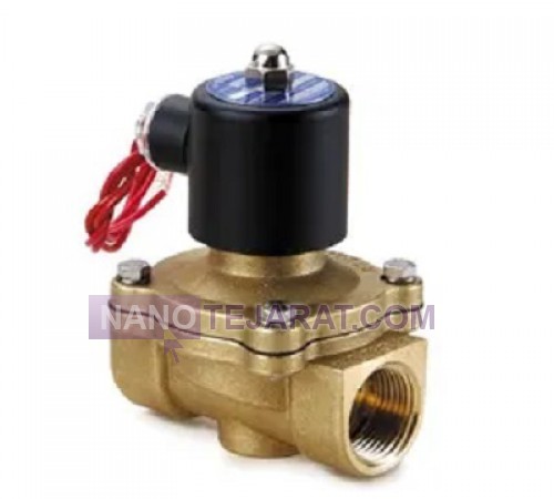 UNI-D solenoid valve